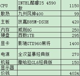 守望先锋推荐配置电脑,吃鸡配置高还是守望先锋配置高