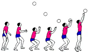 排球传球慢动作视频,排球向上传球怎么颠