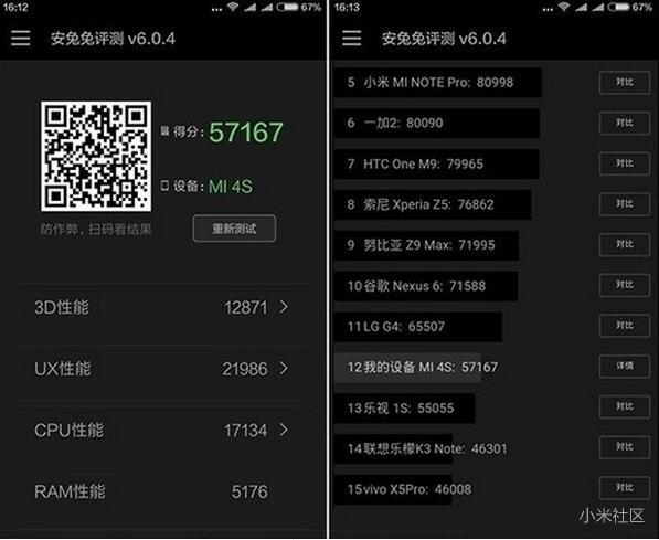 小米4s值得入手吗,小米4s重新上架有改进吗