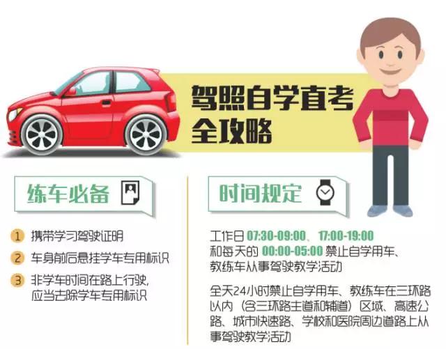 成都自学驾照哪里报名,成都自学考驾照流程