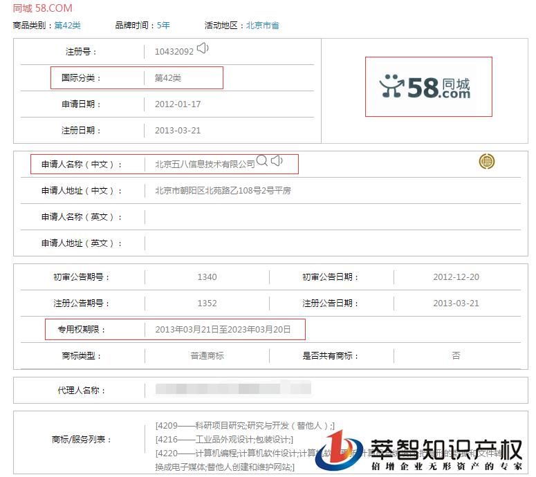 58同城广告做的那么好，那它的品牌商标保护的怎么样呢？