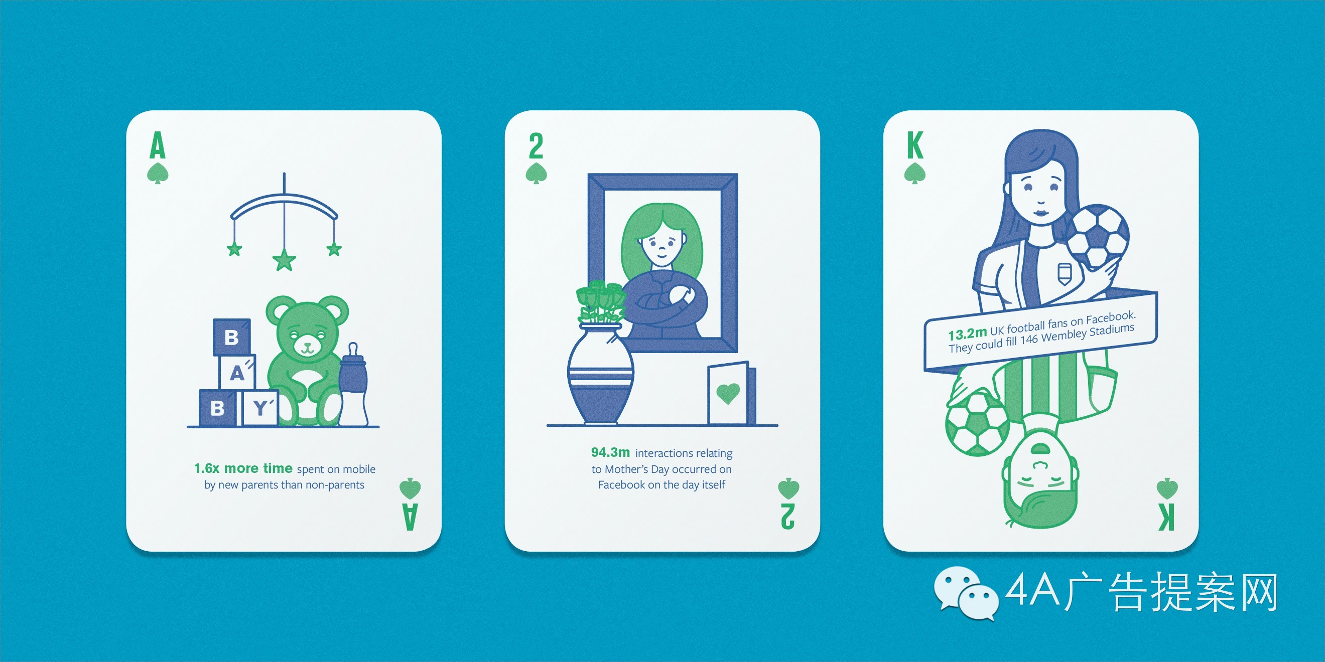 扑克广告创意,扑克牌广告