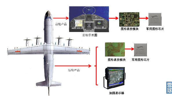 2016骞存柊鑲℃椂闂磋〃,2016骞存柊鑲′竴瑙堣〃