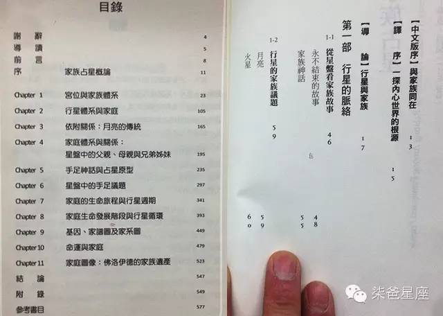 想过学习占星吗?这有一份柒爸整理的占星书单