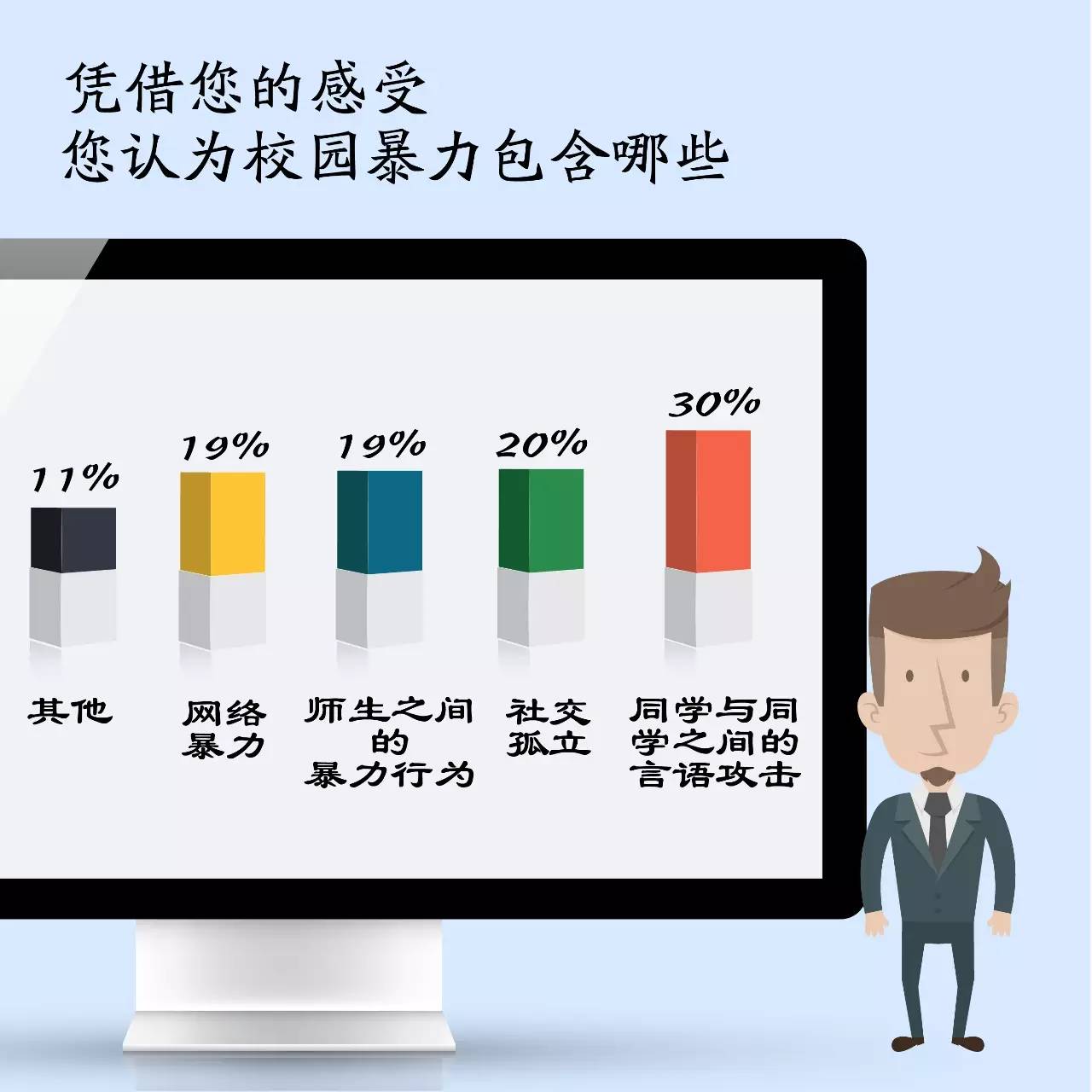 代表委员为教育这么卖力呼喊，你该听听他们都说了什么|*会两**FM.春之声