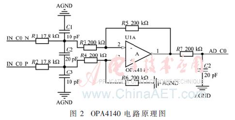 基于fpga的信号发生器的设计,基于fpga的信号采集系统