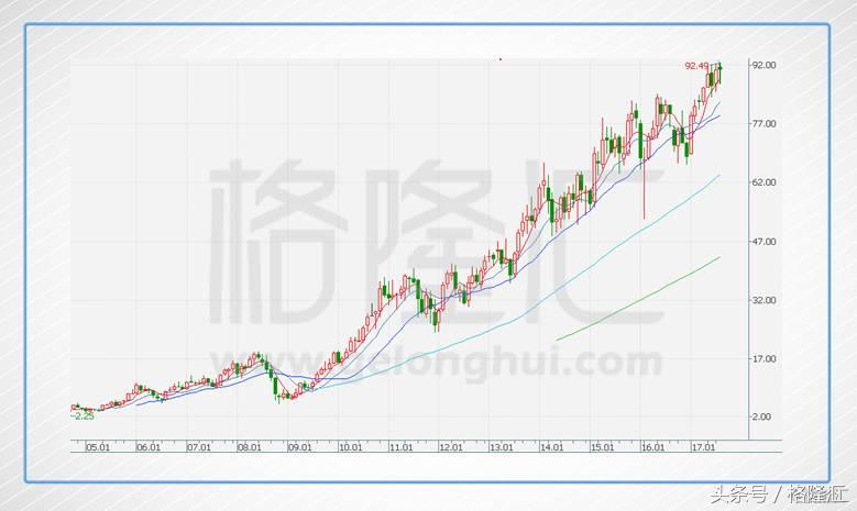 金蝶国际盈利,金蝶国际2018年财报