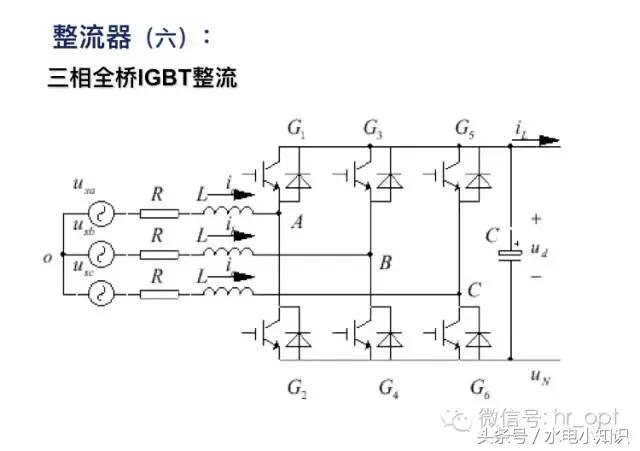 UPS是啥？快递吗？NO！进来看看！再不学习我们就老了！