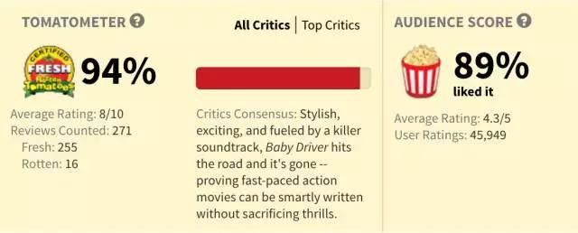 飙车场面极盗车神,极盗车神飙车分钱