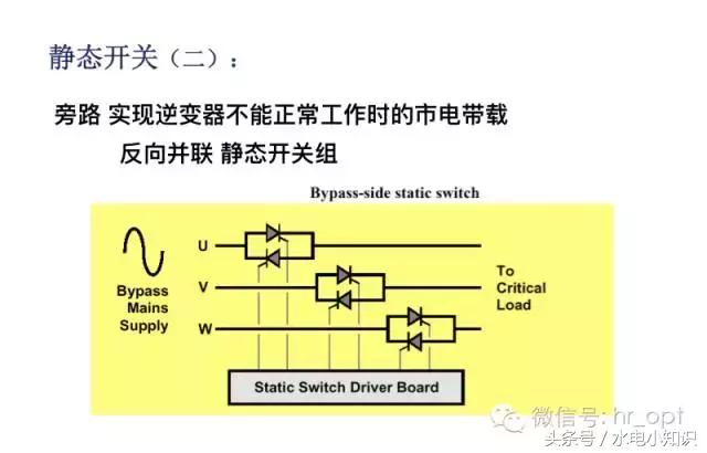UPS是啥？快递吗？NO！进来看看！再不学习我们就老了！
