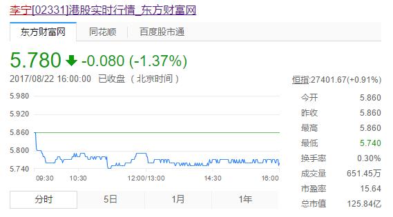 安踏发家路,安踏发家