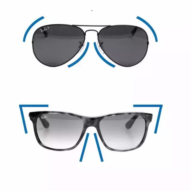 30秒教会你去怎么选择合适的眼镜,一分钟自测你适合什么眼镜