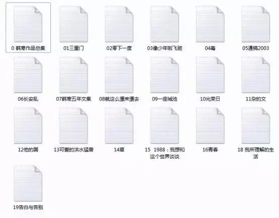 趣读丨暴挖337万字,大数据告诉你郭敬明和韩寒的小秘密!