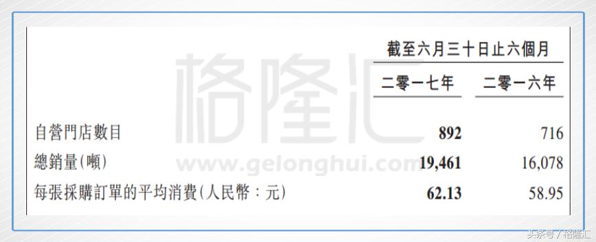 线下周黑鸭鸭脖一斤价格,周黑鸭鸭脖统一价格表