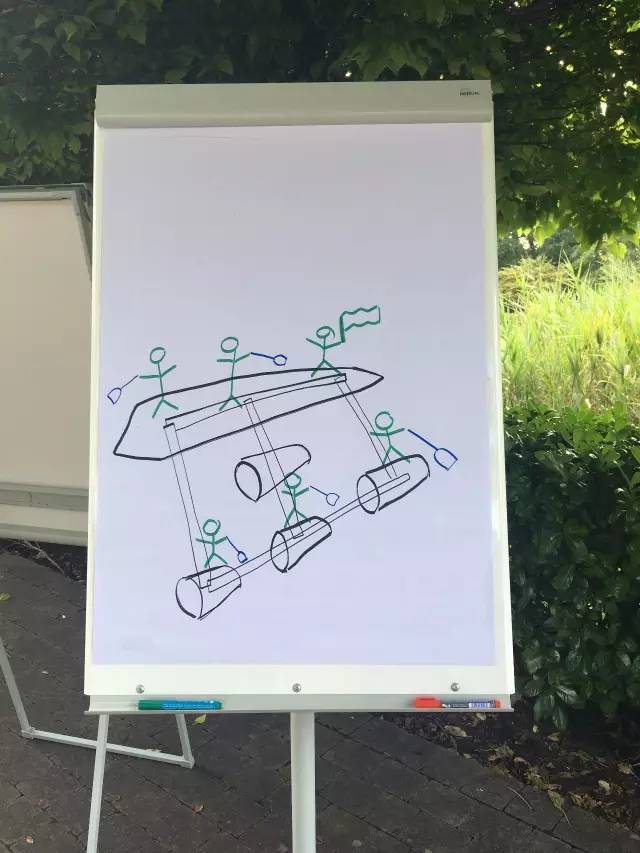 自制皮划艇比赛,海外旅行日记2