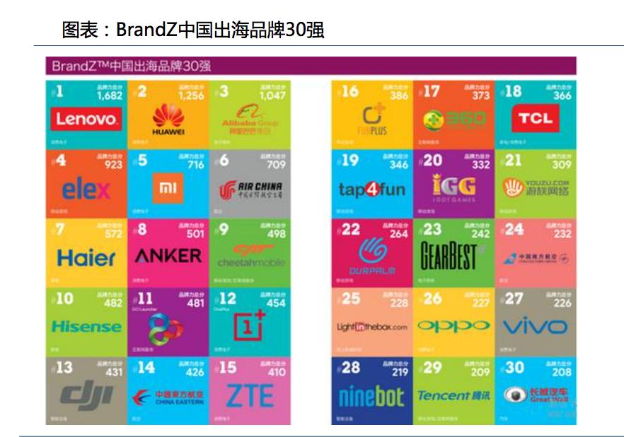 猎豹移动集团,猎豹移动人工智能战略