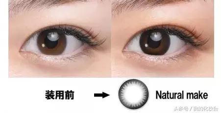 美瞳带反了会不会眼瞎,美瞳戴上去真的可以看得清楚