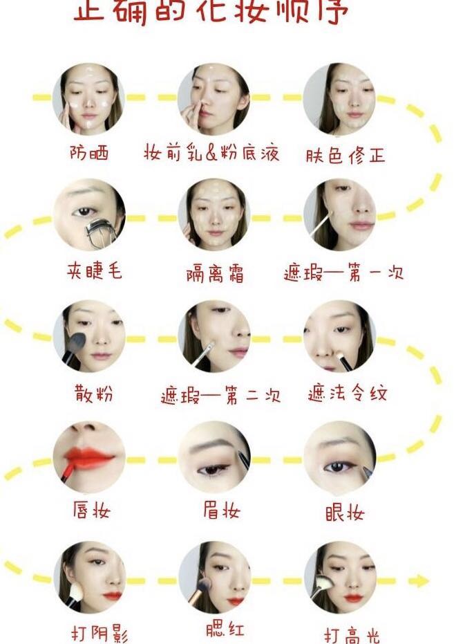 简单的化个妆的教程,化眼睛妆正确步骤