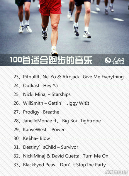 分享一下跑步音乐,分享一个跑步时听的歌曲