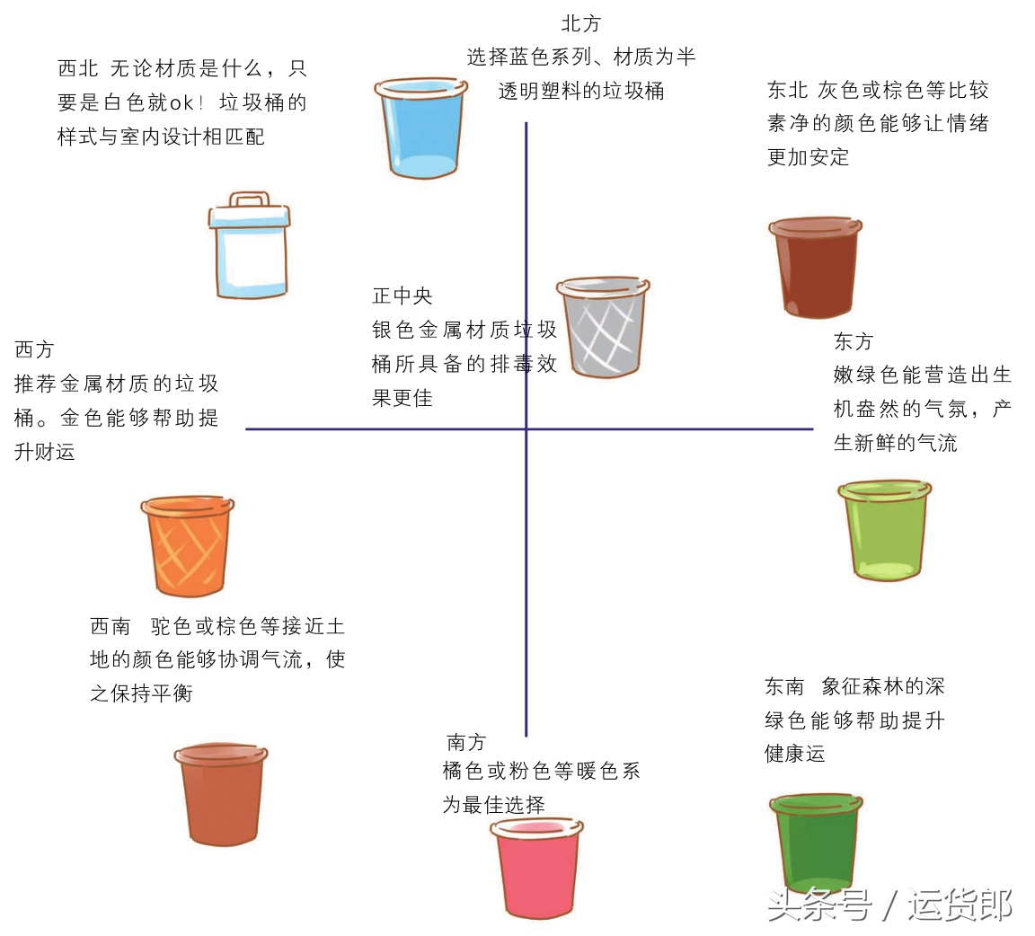生活小技巧收纳房间,生活小技巧家庭收纳小妙招