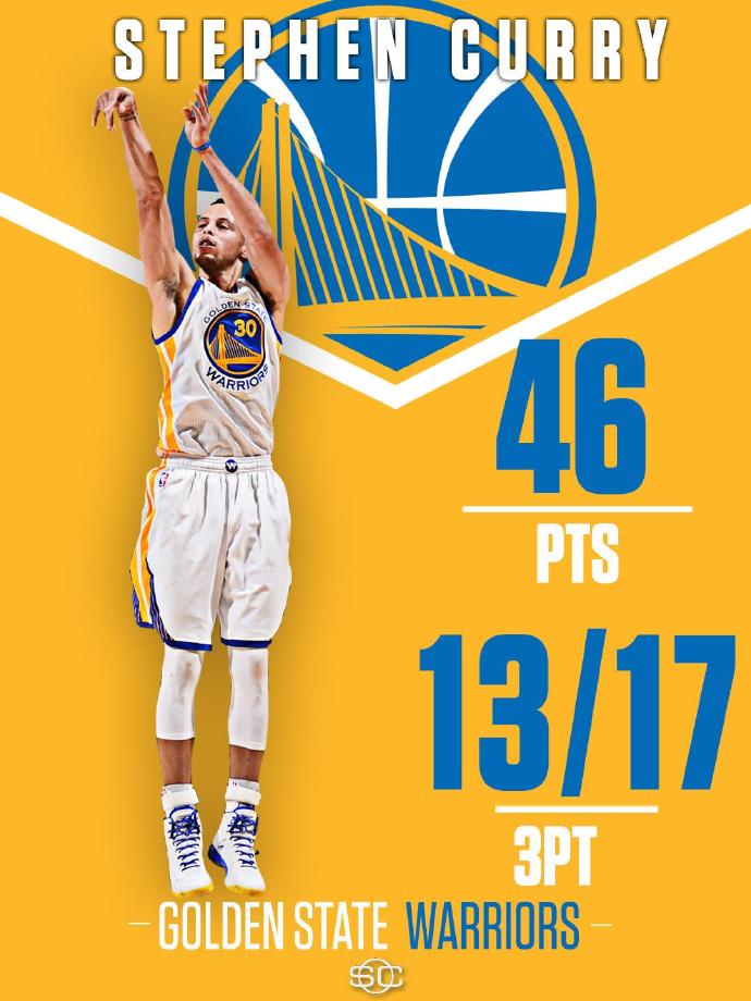 喜欢库里的表现,喜欢库里的原因应该是忠诚吧