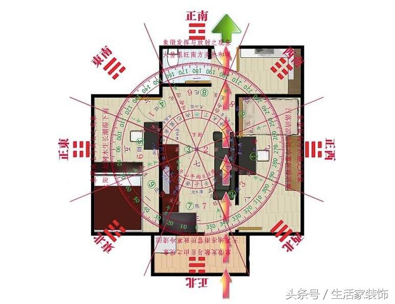 家有穿堂风怎么化解,家具有霉菌有什么危害