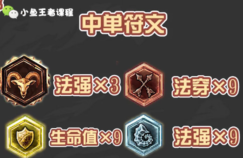 LOL皎月技能教学,lol皎月怎么玩入门