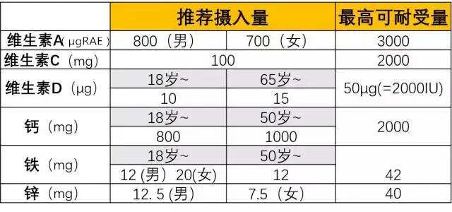 内行人揭秘产品,内行揭秘真相
