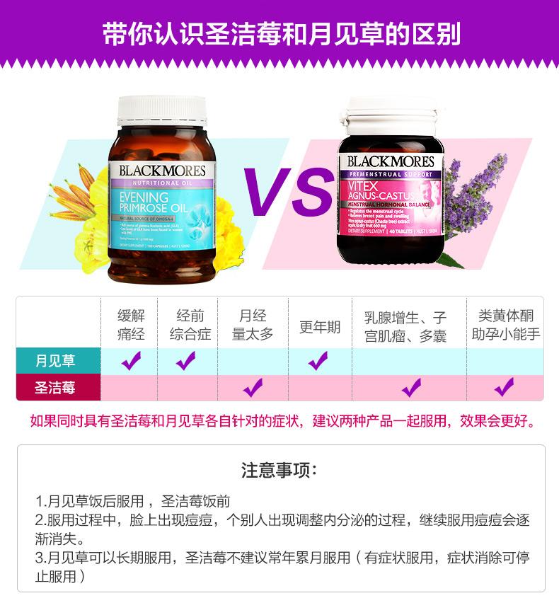 蔓越莓和圣洁莓什么时候吃,蔓越莓会让月经推迟吗