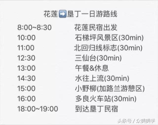 台湾旅行美食攻略,台湾旅游攻略美食