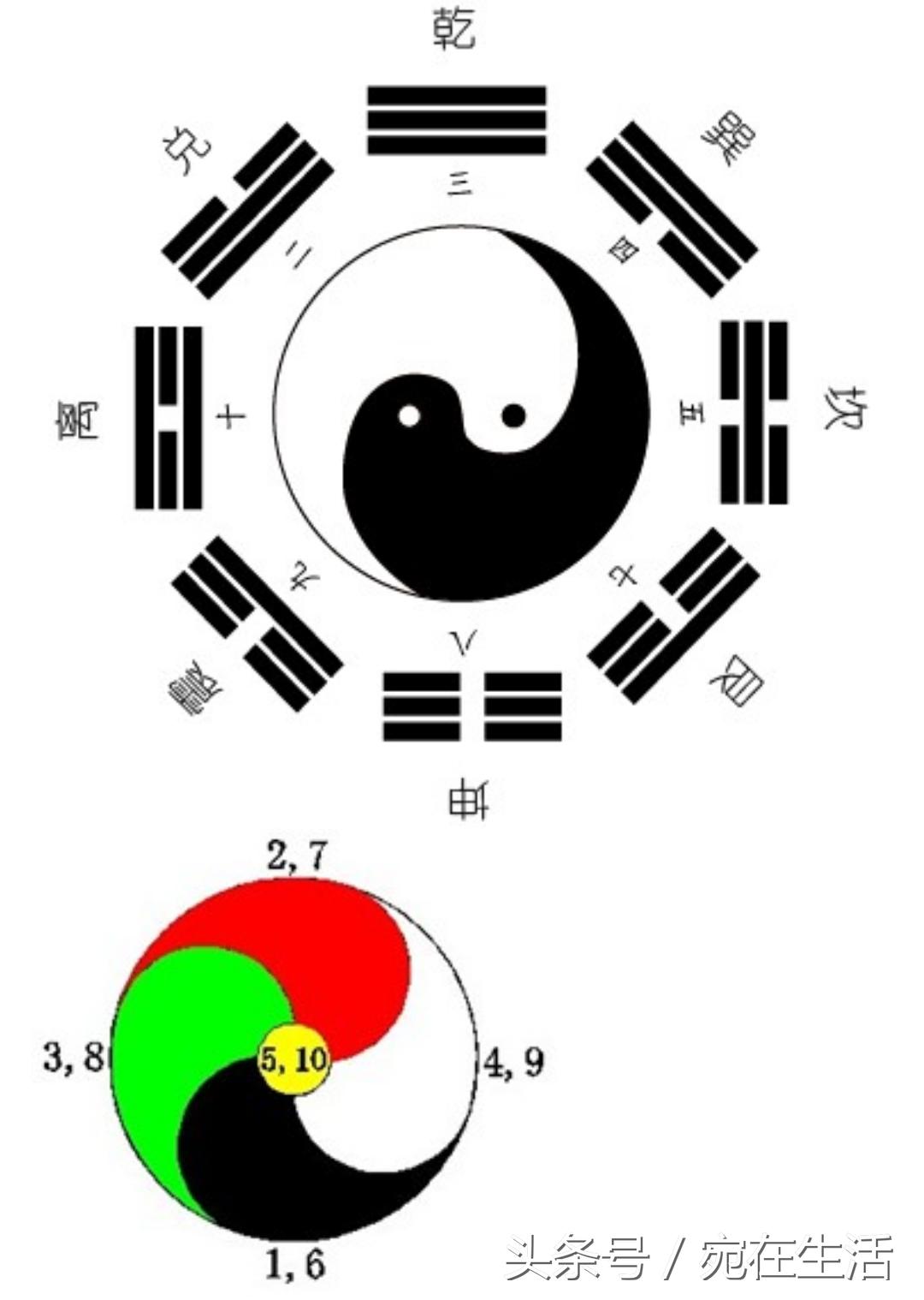 执象语音,执象乾坤书籍