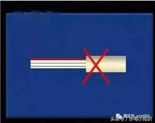 装修电路布线图用什么软件,商铺装修电路怎么布线