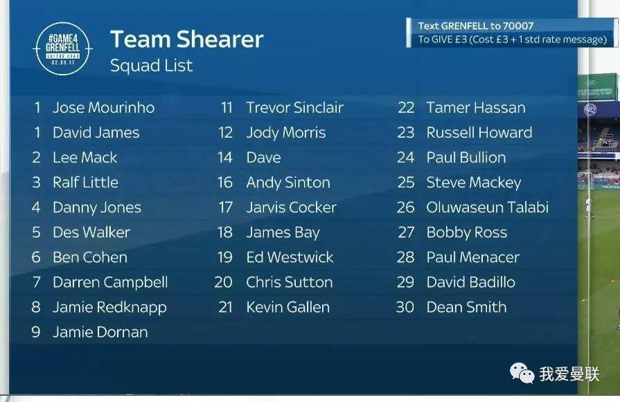 穆里尼奥门将首秀,穆里尼奥1比0