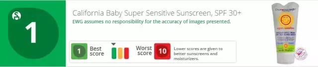 十大儿童防晒品牌,最爆款儿童防晒