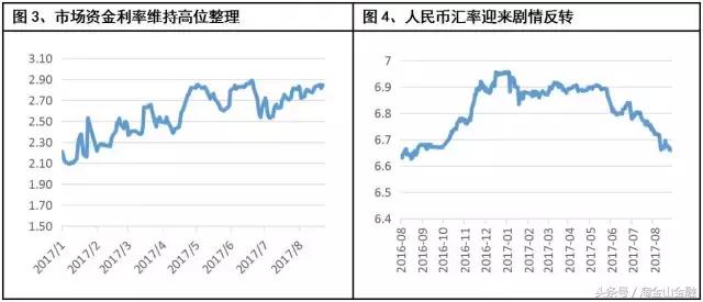 股市3400点预判,股市大盘操作技巧详解