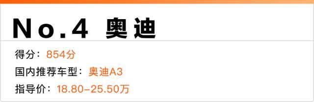 美国人评出“十大魅力”品牌，第二名中国人没见过！