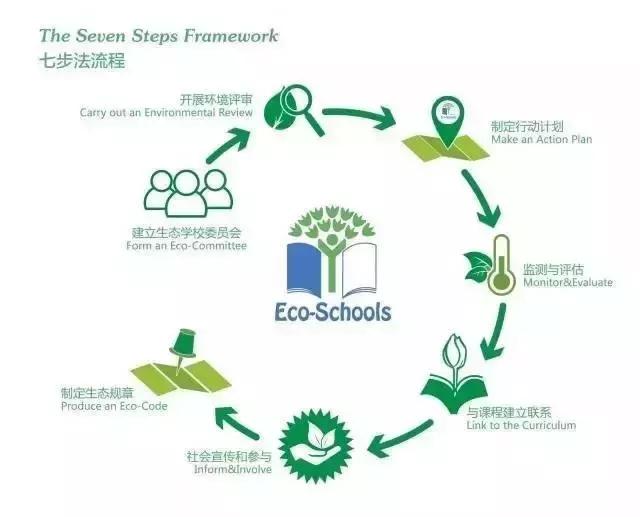 你的学校有操场吗,你还记得你的学校吗