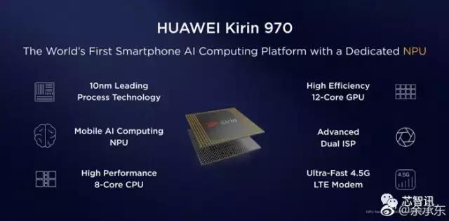 华为麒麟970详解:不止有人工智能的噱头,基带性能也追上了高通