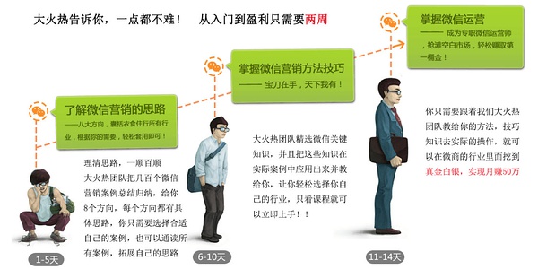 微信怎么玩才能玩的更高级,微信怎么玩最简单的方法