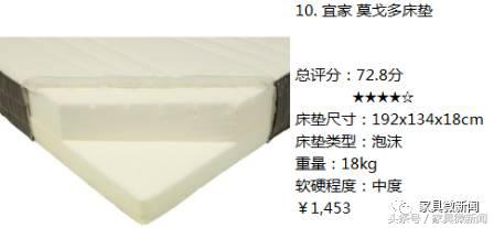 丝涟海绵床垫,高质量床垫推荐雅兰