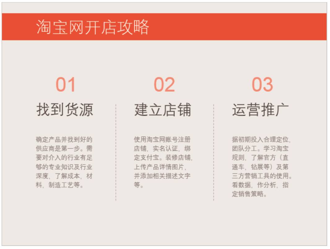 做ppt最适合的字体,如何做好看的字体ppt