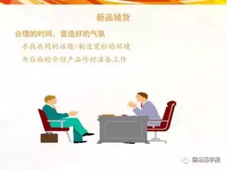 国裕商学院：如何成为一名优秀的OTC代表？