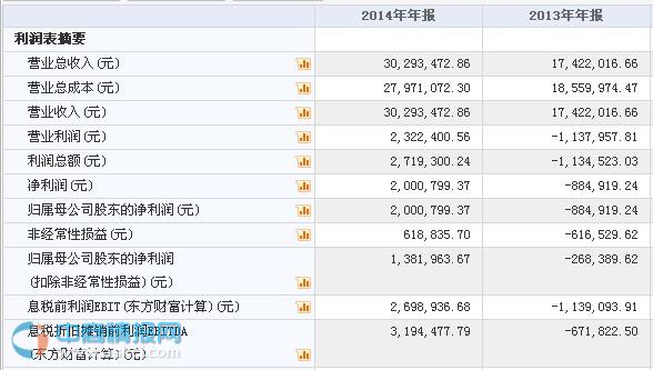 新厚泰科技有限公司,云南厚泰科技股份有限公司