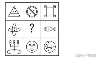 图推数量规律思维导图,图推数量规律考点