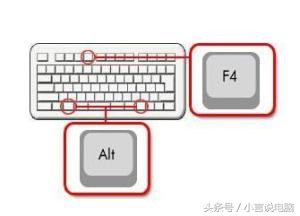 电脑必会的5种快捷操作方法,ps提高工作效率的28个快捷键
