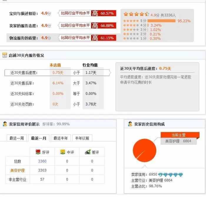 如何判断代购化妆品的真假,找代购买的化妆品怎么辨别真假