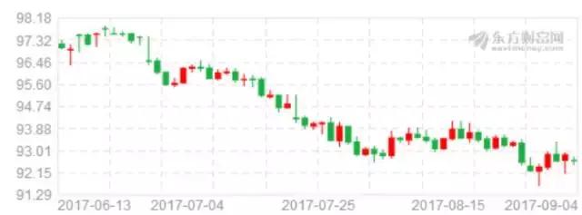 注意这5种情形可能是非法集资,注意了这7种行为属于欺诈骗保