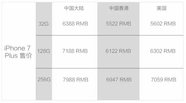 老师没收了学生苹果手机,高中苹果手机被没收