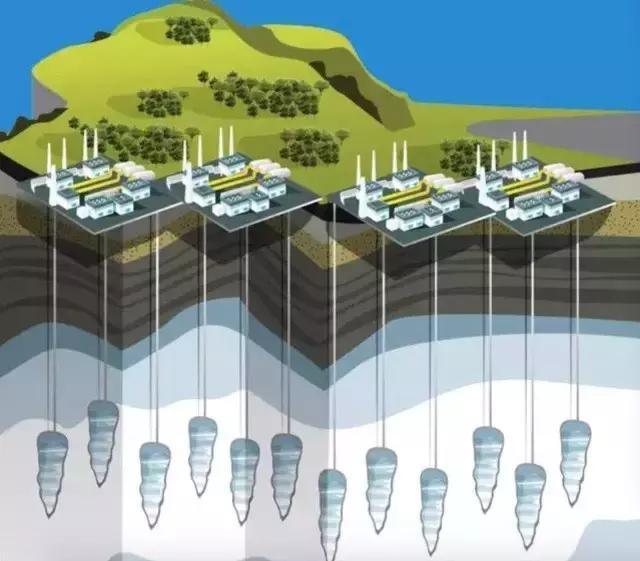 谁主宰了石油,谁在操控石油