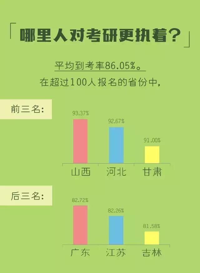 深圳大学学硕专业,深圳大学专硕哪个专业好考